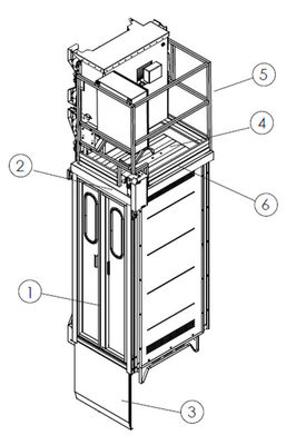 Baumaterial/Einzelkäfig der Leute-Fördermaschinen-Zahnstangentrieb-Hebemaschinen-CH750 750kg